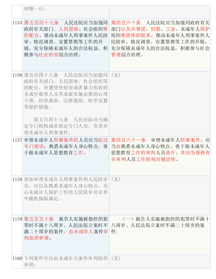 2024新澳彩免费资料，科学研究解释落实_经典版36.98.18