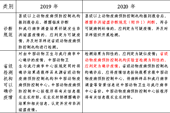 今晚9点30开什么生肖，理论解答解释落实_标配版68.32.15