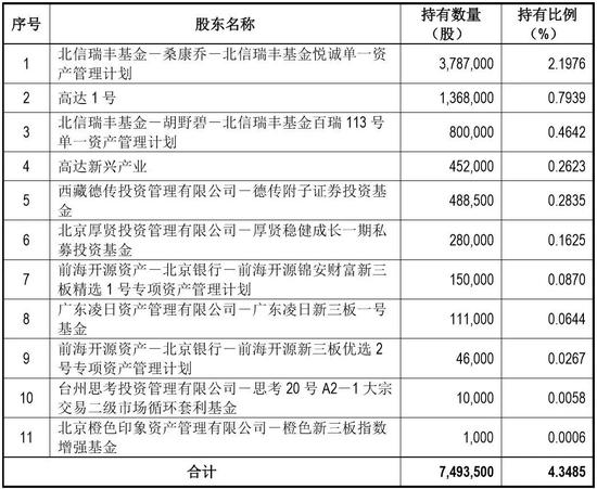 2004新澳精准资料免费提供，实证解答解释落实_静态版42.4.78