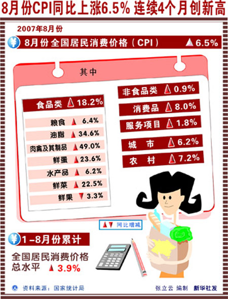 管家婆一哨一吗100中，统计解答解释落实_增强版37.96.39