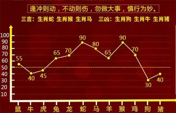 澳门100%最准一肖一码，统计研究解释落实_3D17.39.60