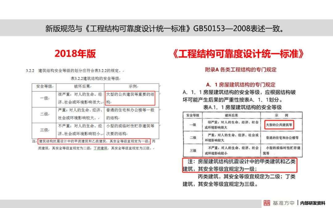 香港免费公开资料大全，实证数据解释落实_AR版7.1.83