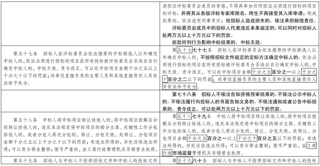 2024新澳精准资料免费提供，前沿解答解释落实_BT31.2.27