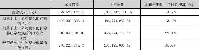 免费资料大全，深入解答解释落实_3DM19.22.76