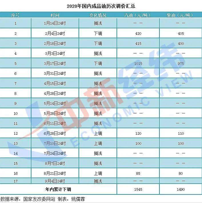 2024年官家婆正版资料，详细解答解释落实_工具版43.86.43