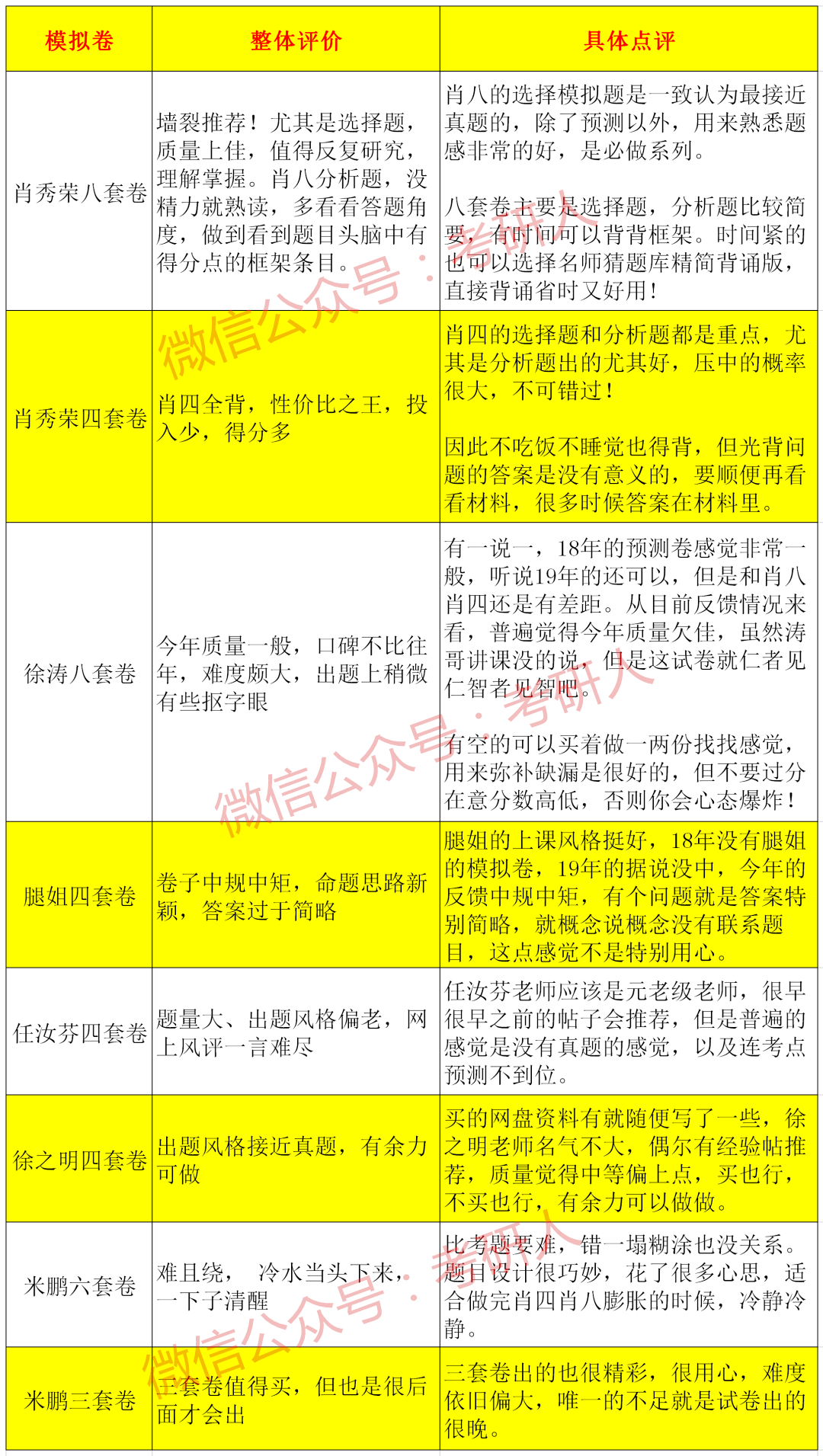 新澳门精准四肖期期中特公开，实地调研解释落实_V72.49.10