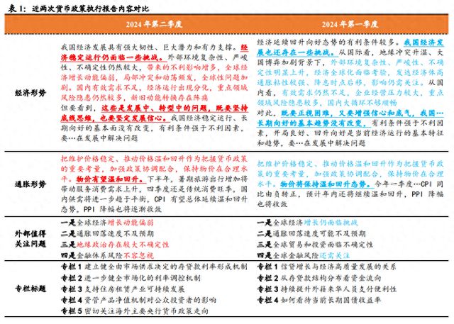 2024全年资料免费大全，前沿研究解释落实_扩展版86.91.30