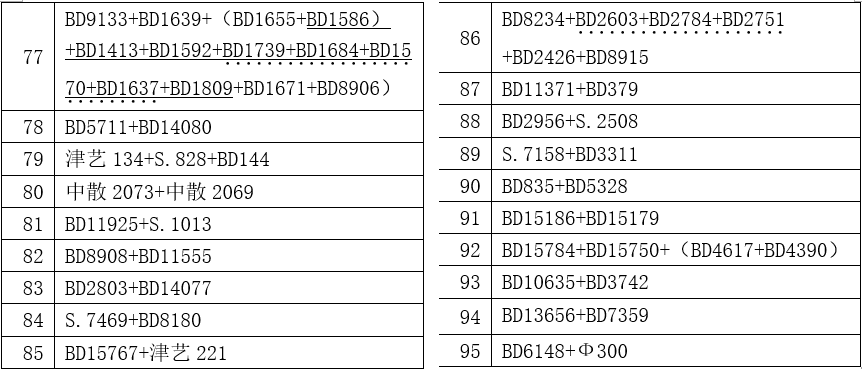 新澳天天开奖资料大全038期结果查询表，前沿研究解释落实_完整版16.52.38