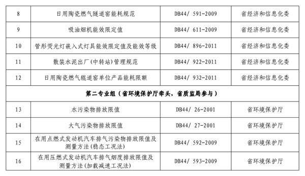 2024新澳免费资料内部玄机，定性分析解释落实_精简版15.55.66