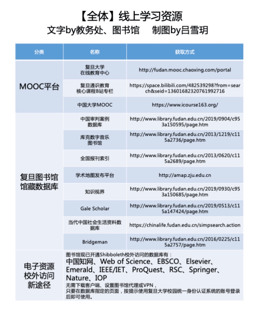 新澳门内部资料精准大全百晓生，理论解答解释落实_娱乐版22.38.95