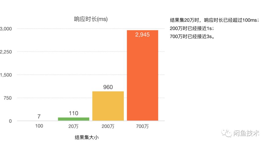 新奥精准资料免费提供510期，实践数据解释落实_基础版87.9.100